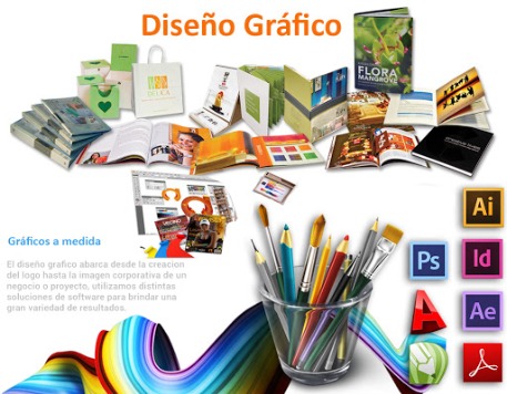 Diseño gráfico, publicidad