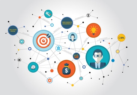 Capacitación gratuita 