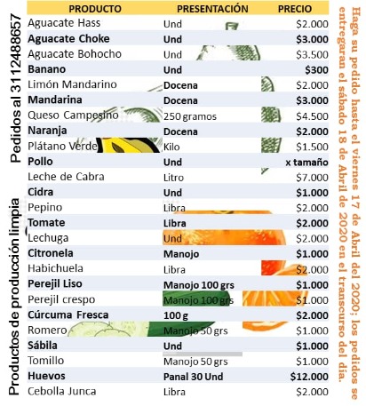 Mercado Agroecologico